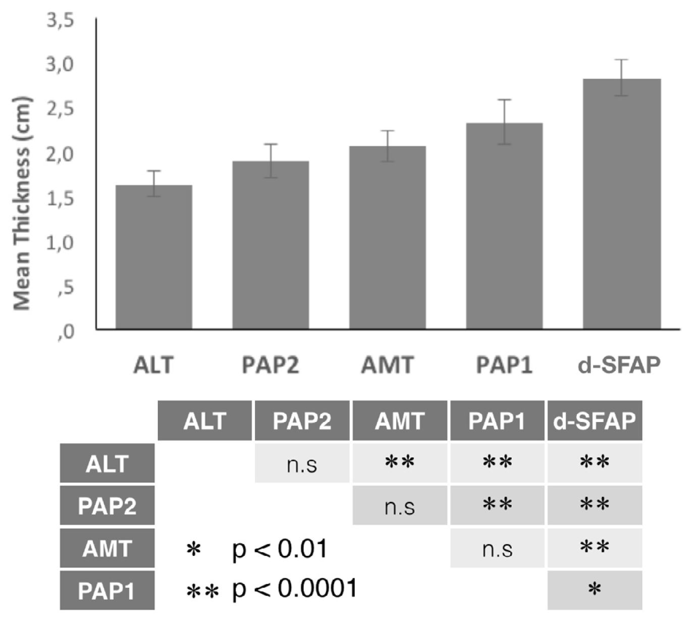 Figure 3.JPG